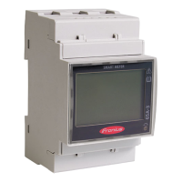Fronius SmartMeter Bidirektionale Strom  gallery