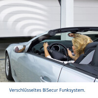 EcoStar Handsender RSC 4 BiSecur 433 MHz