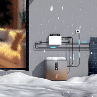 Hoymiles Balkon Energiespeichersystem 2,24 kWh MS-A2