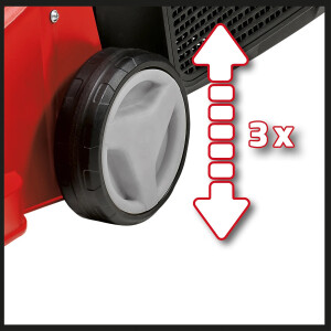 Einhell Elektro Rasenmäher GC-EM 1032 gebraucht...