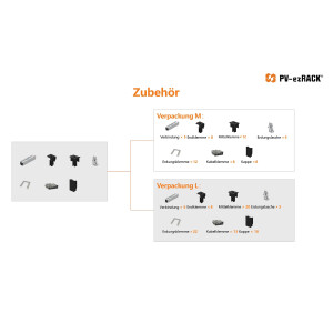Clenergy PV EZ-Rack Montagesystem für Schrägdach 10-40 Komplettset inkl. Zubehör Set