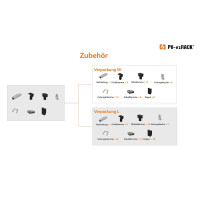 Clenergy PV EZ-Rack Montagesystem für Schrägdach 10-40 Komplettset inkl. Zubehör Set