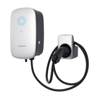 Sungrow Wallbox AC022E-01 22kW