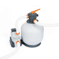 Bestway Power Stahl-Rechteck Rahmenpool Aufstellpool GS 956 x 488 x 132 cm