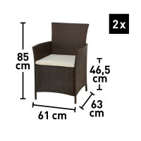 Gartenmöbel-Set Terrassenmöbel-Set Sitzgarnitur Canera 4-teilig Polyrattan Braun