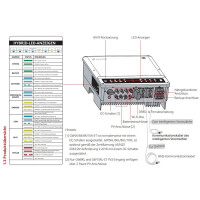 GoodWe Hybrid Wechselrichter GW6.5KN-ET