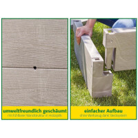 Juwel GardenSTAR Hochbeet Pflanzkasten Gartenbeet Pflanzbeet
