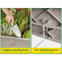 Juwel GardenSTAR Hochbeet Pflanzkasten Gartenbeet Pflanzbeet