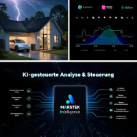 NEUJAHR AKTION! Marstek Balkonkraftwerkspeicher Speicher Ven