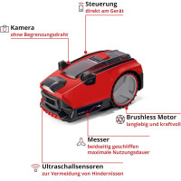 Einhell Mähroboter Rasenmäher Rasenmähroboter
