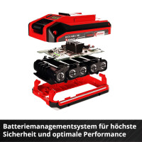 Einhell Akku Werkzeugakku Schiebeakku Power X-Change Li-Ion 