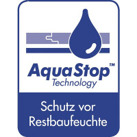 Renovo Feuchteschutz Feuchteschutzfolie Selitstop Feuchtespe