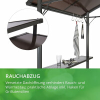 Leco Profi-Grillpavillon Pavillon Grillüberdachung XXL 